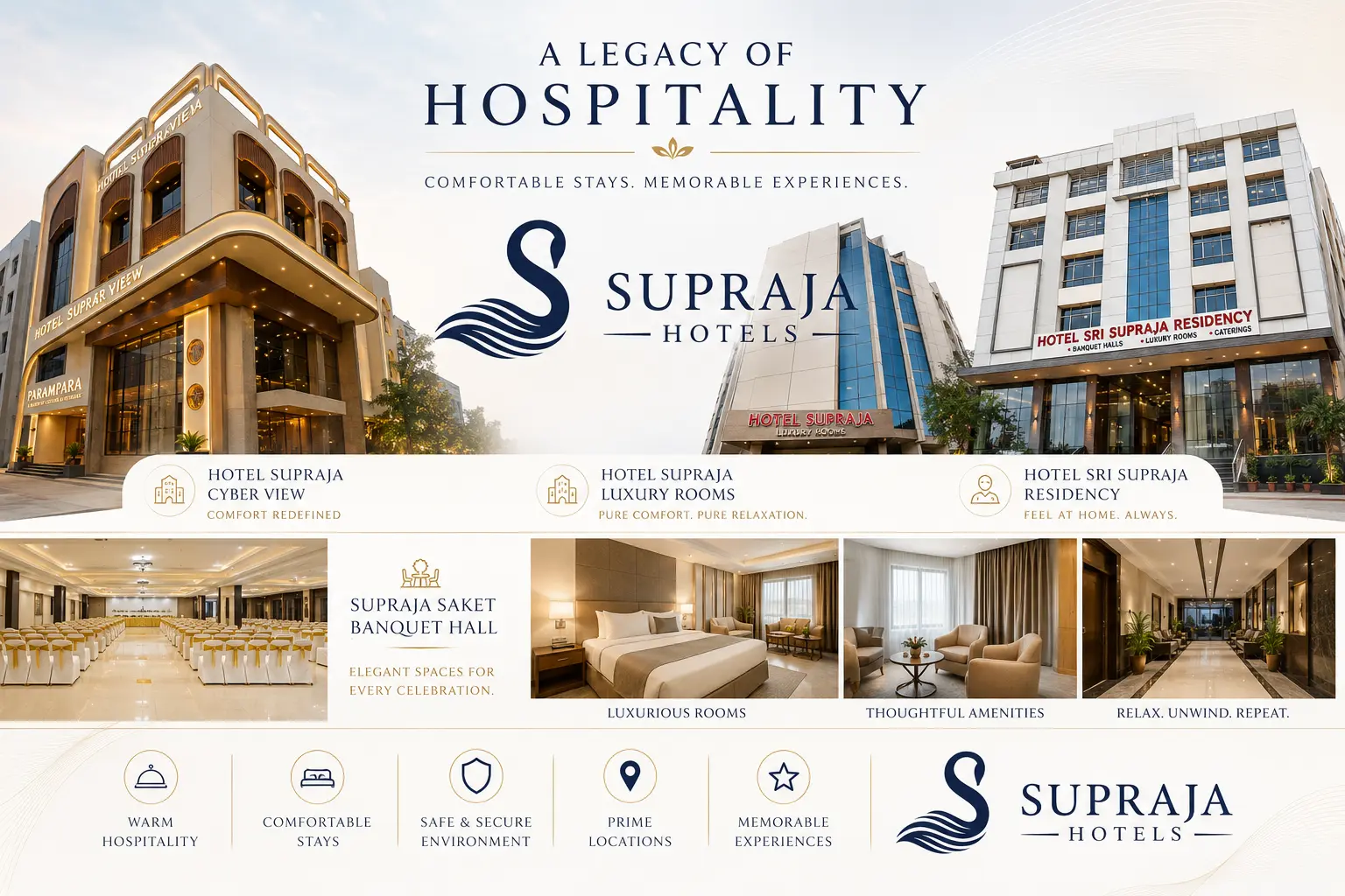 Comfortable rooms at Supraja Hotels in Hyderabad